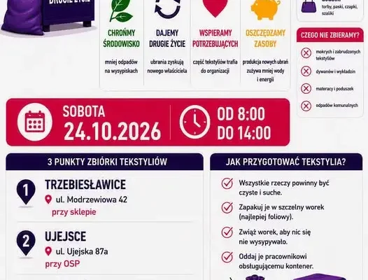 Mobilna zbiórka tekstyliów w Dąbrowie Górniczej – Trzebiesławice, Ujejsce i Antoniów